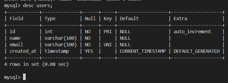desc the tables desc
