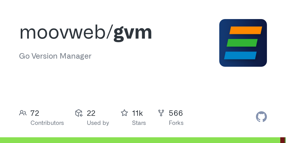 How to Install Go Version Manager (GVM) on Linux