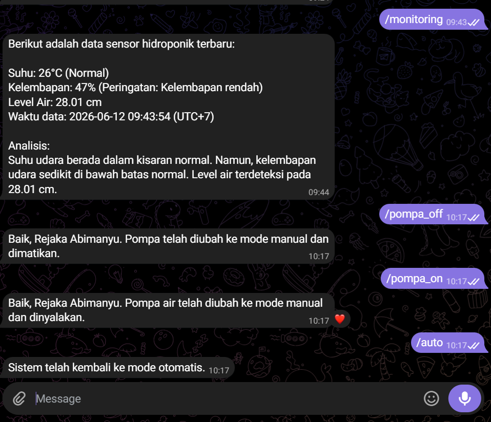 Telegram Chat Example